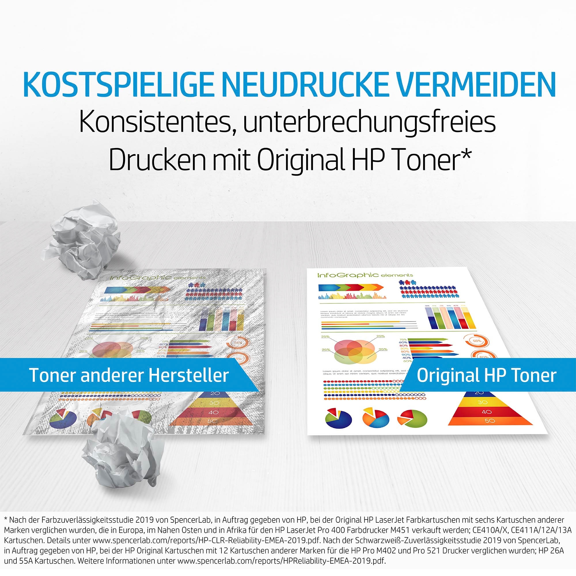 HP Tonerpatrone »HP orignal Toner 135A schwarz, W135A« original Laserjet Toner