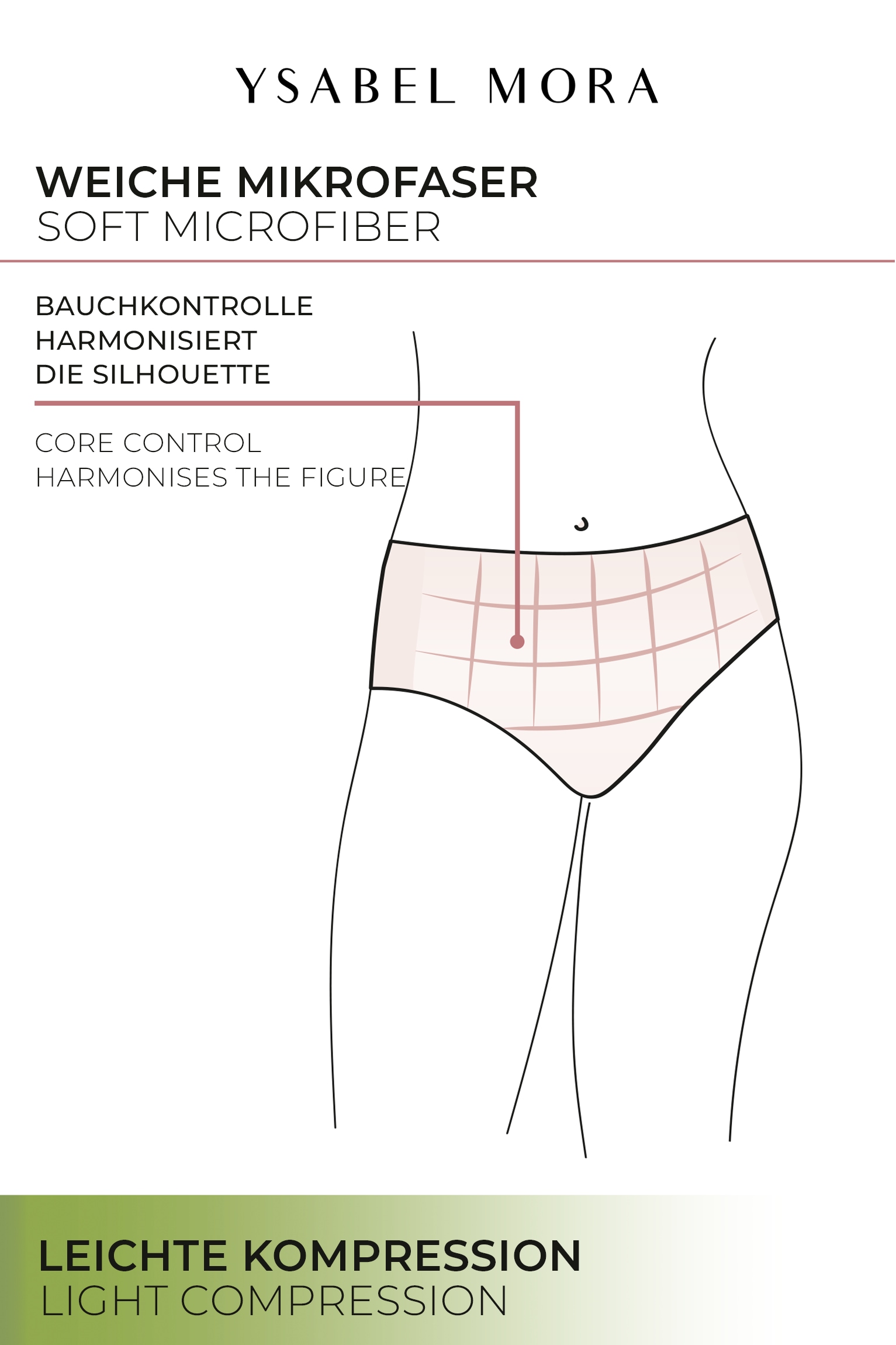 YSABEL MORA Shapingpants »Special You« 2er Pack,  florale Spitze, elastisch, Form-Effekt