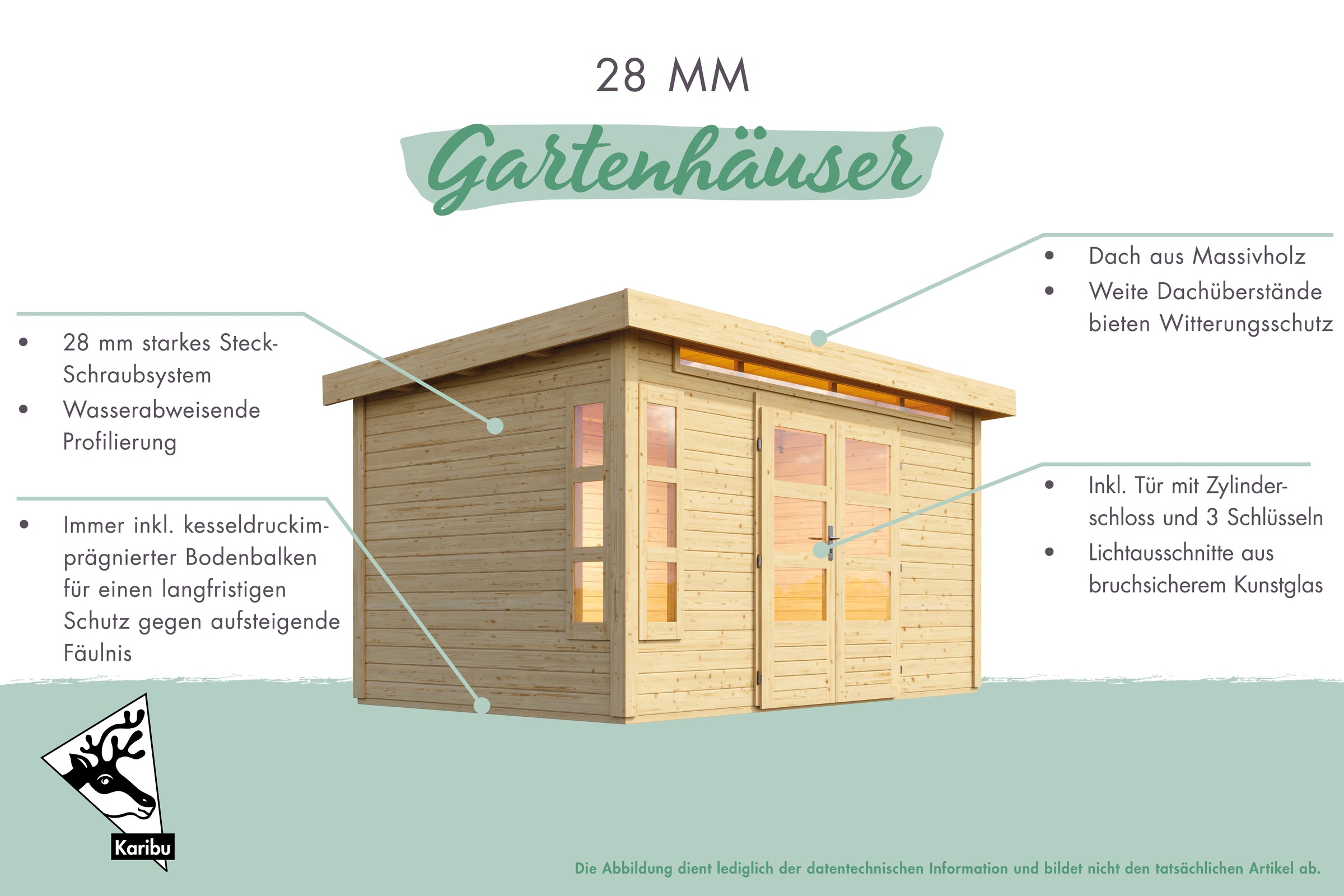 Karibu Gartenhaus »Neusee 3«, mit Anbaudach B: 3,2 m