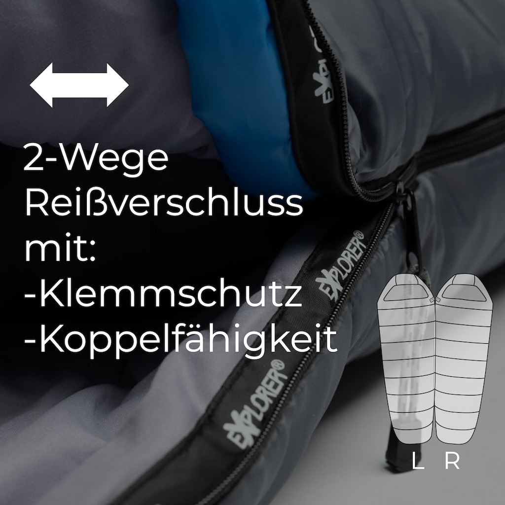 EXPLORER Mumienschlafsack »Grönland Camping Schlafsack 230x82x55cm Outdoor warm«, (+0°C bis -23°C Frühling/Sommer/Herbst/Winter Reise Festival)