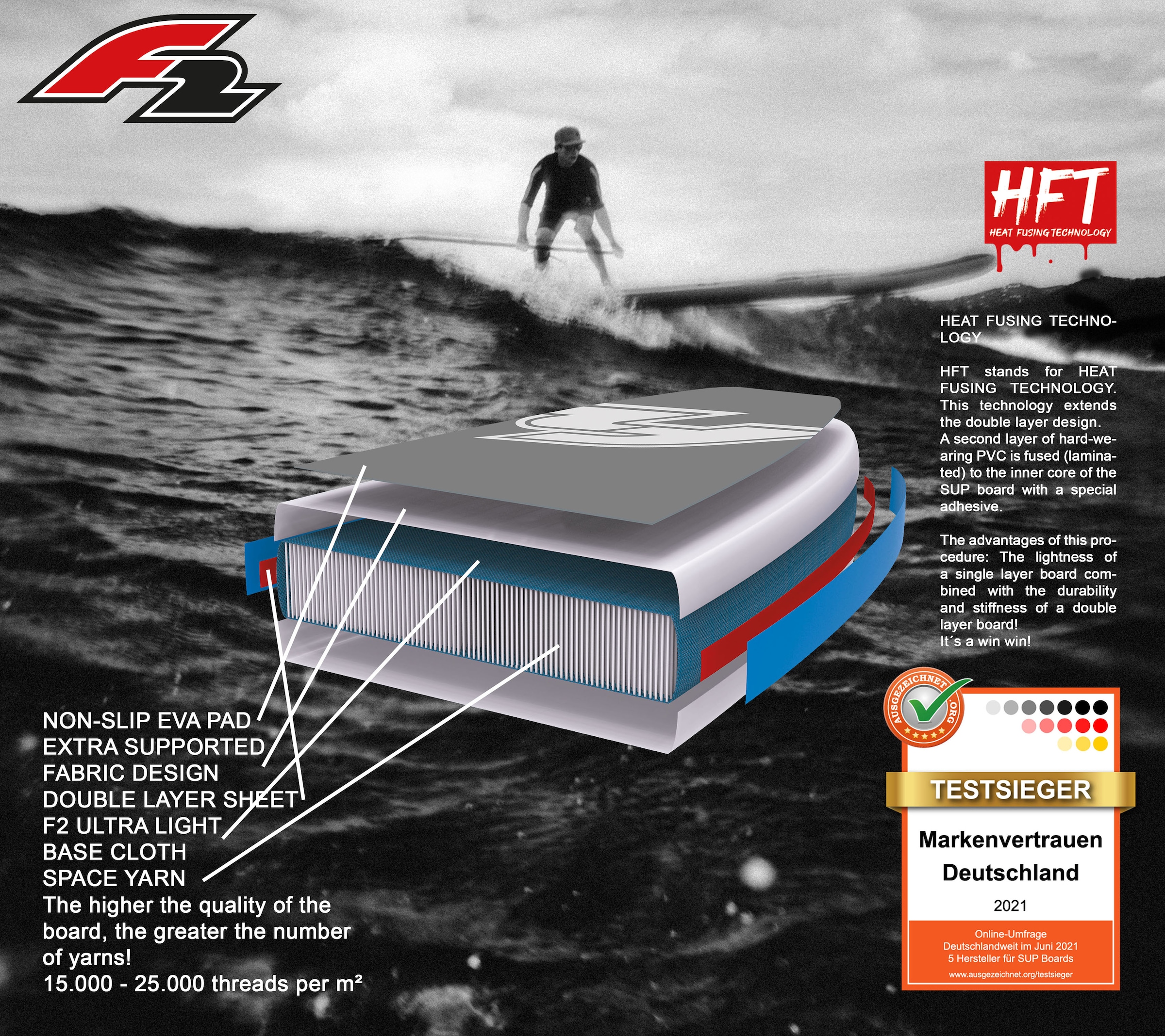 F2 Inflatable SUP-Board »F2 Mini Air«, (Set, bei Malibu tlg.) 6