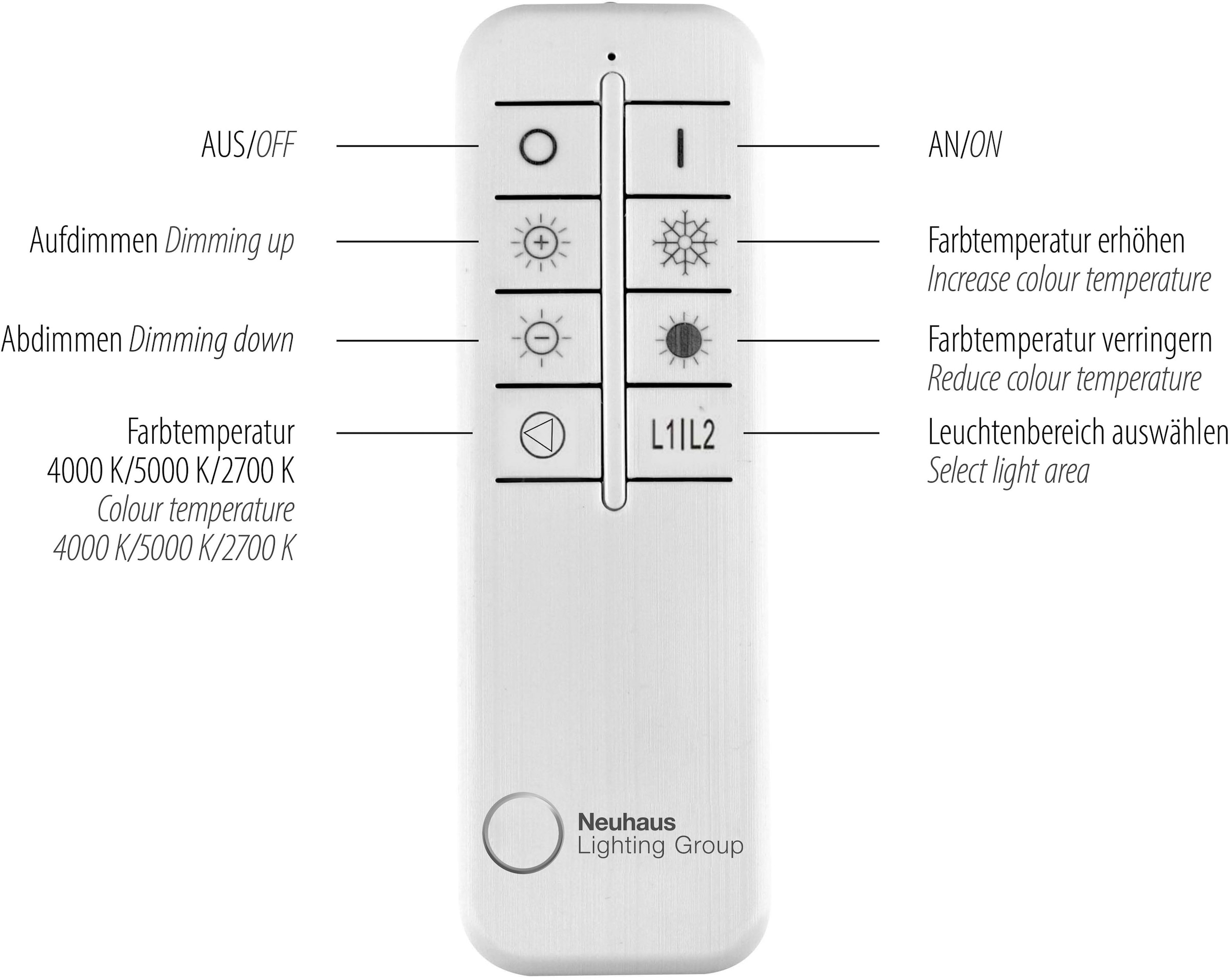 JUST LIGHT Deckenleuchte »VERTIGO« LED-Board 1 Stk. warmweiß - kaltweiß