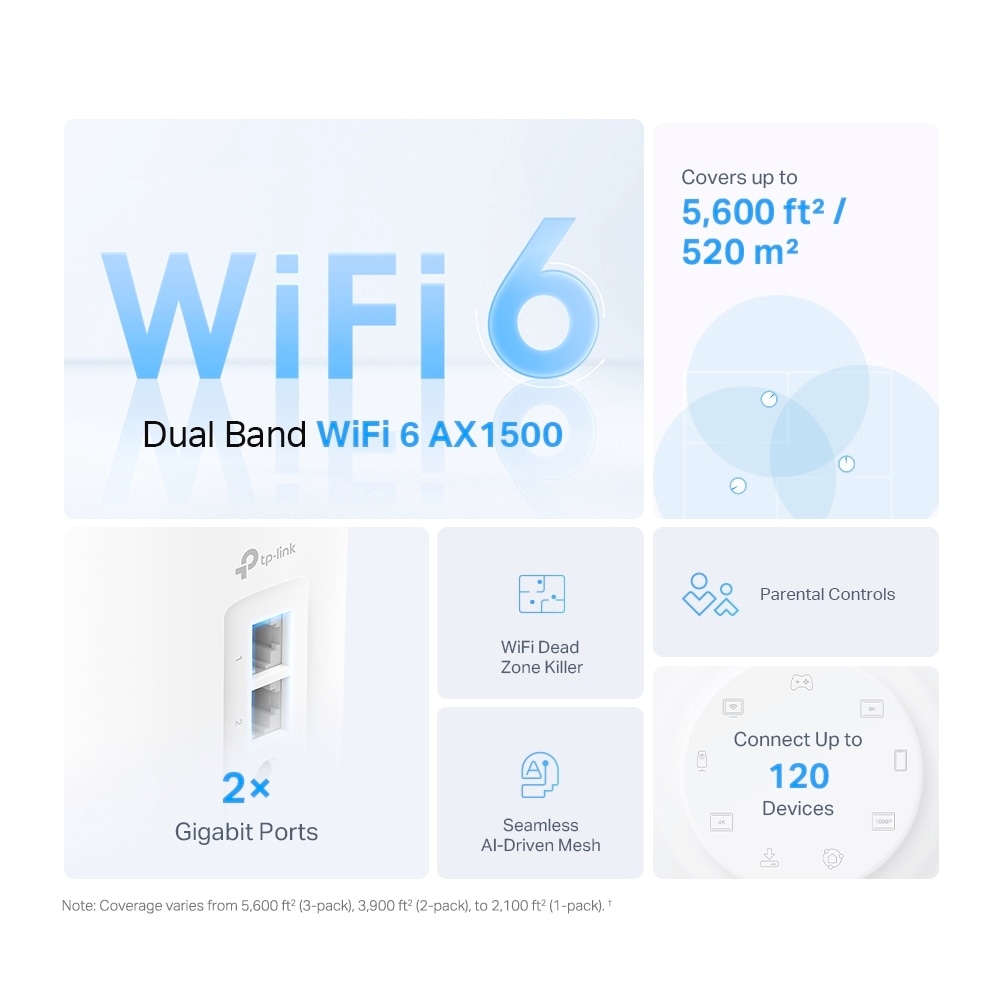 TP-Link WLAN-Access Point »Deco X10 AX1500 Whole Home Mesh Wi-Fi 6 System (2er Pack)«