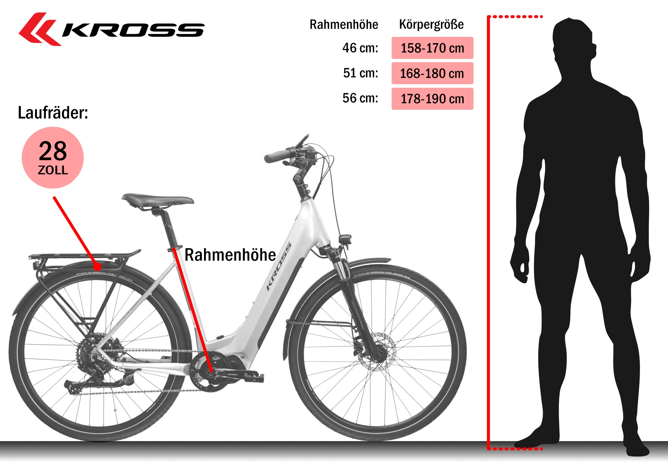Kross »KROSS E-Trekkingrad Trans 5.0 28" weiß 9 Gänge« 9 Gang microSHIFT ADVENT M619 Schaltwerk Kettenschaltung Mittelmotor 250 W Pedelec, Elektrofahrrad für Damen und Herren