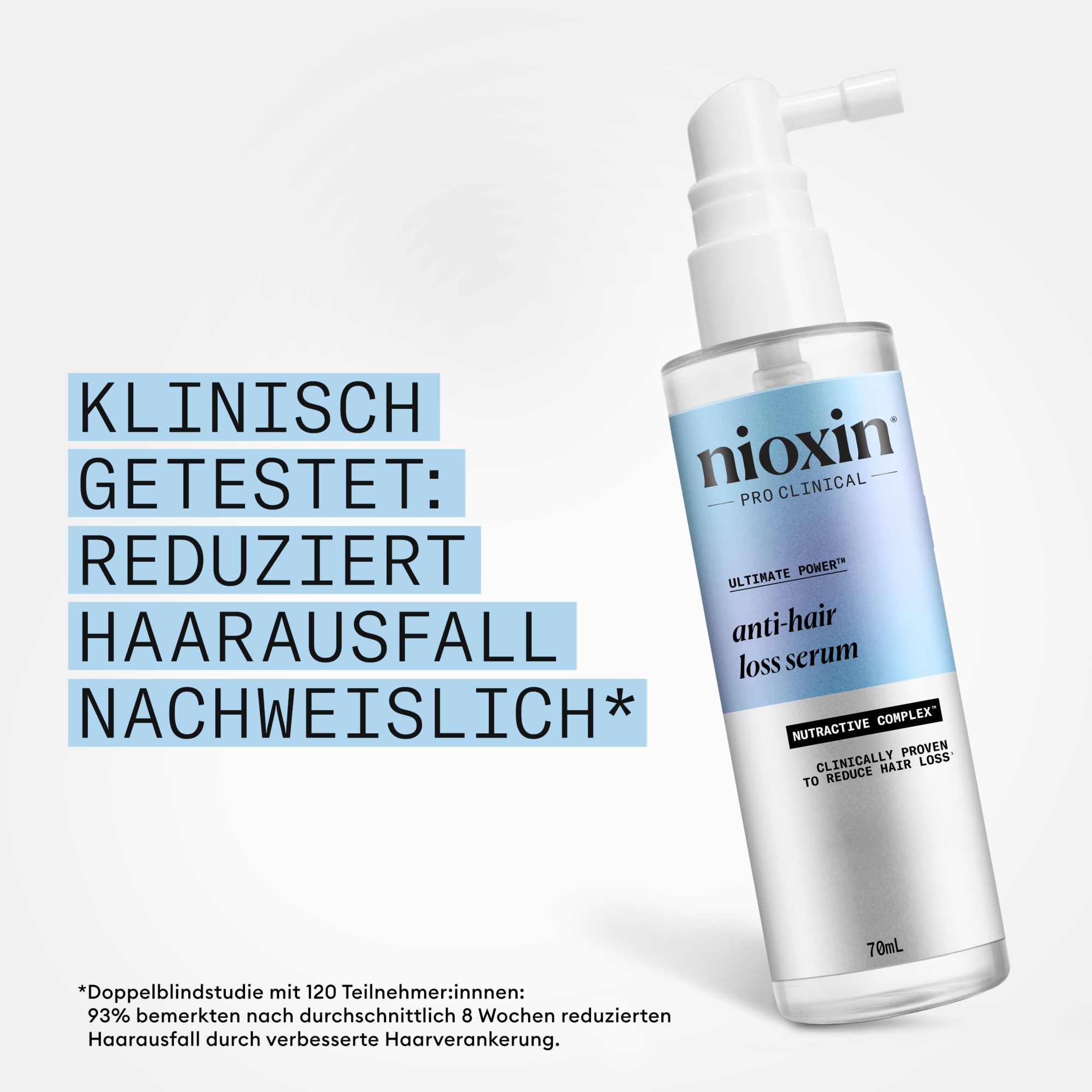 Nioxin Kopfhaut-Pflegeserum »Anti-Hair Loss Serum« Effektiv gegen Haarausfall, Wirkung klinisch nachgewiesen