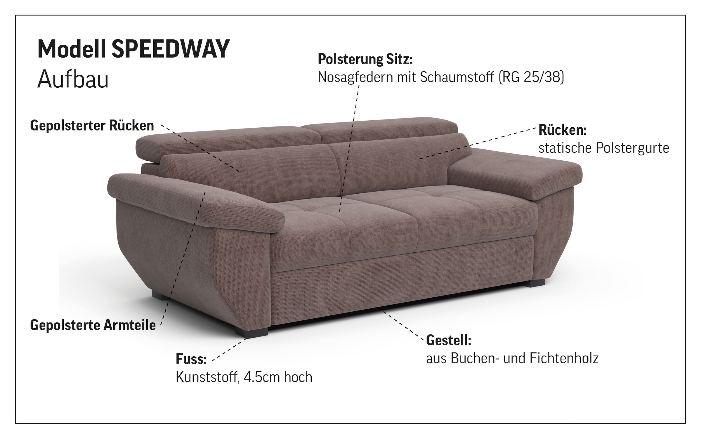 COTTA 2,5-Sitzer »Speedway«, Big-Sofa mit Kopfteilverstellung