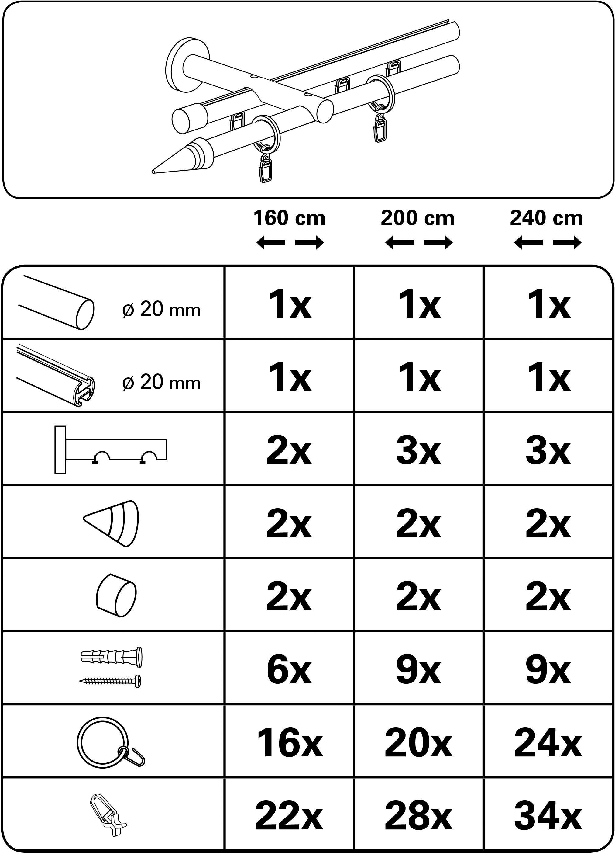 GARDINIA Gardinenstange »Set Kegel Metall«, 2 läufig-läufig, Fixmaß, 2-Lauf
