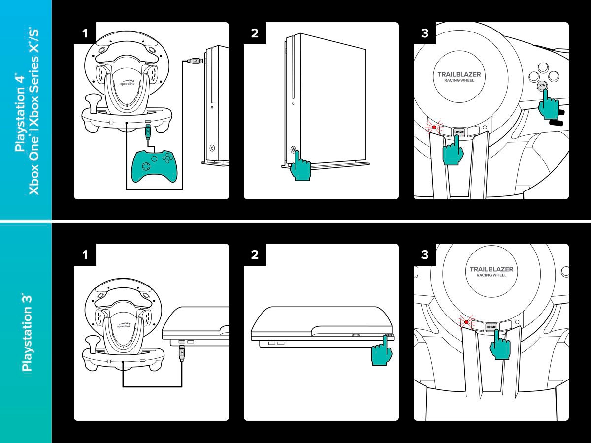 Speedlink Gaming-Lenkrad »TRAILBLAZER Dark Edition Racing Wheel« für PC/PS4/PS3/Xbox Series X/S/One/Switch 2/Switch/OLED