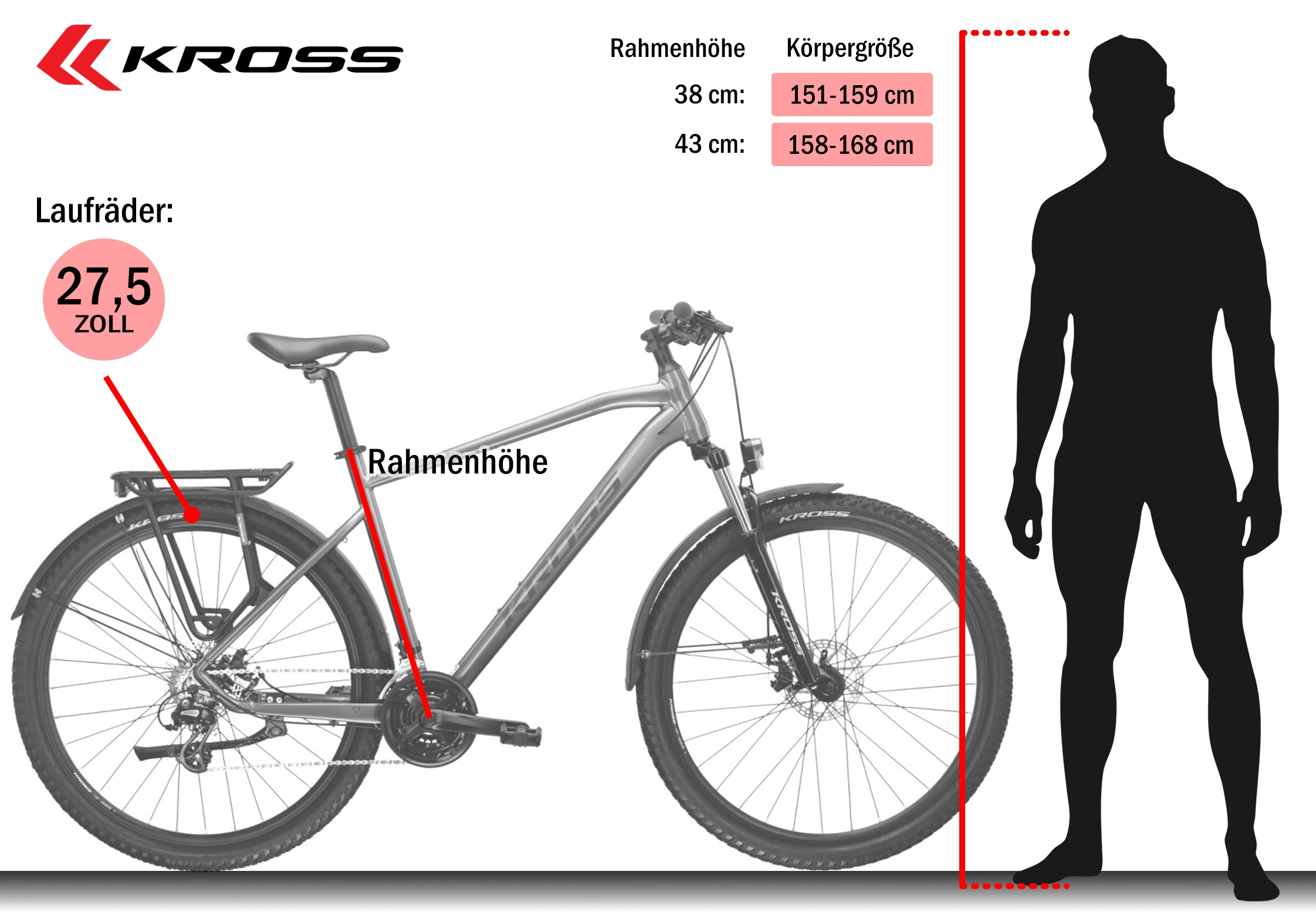 Kross Mountainbike »KROSS MTB Hardtail Hexagon 2.0 27,5" grün 21 Gänge« 21 Gang Shimano ALTUS M310 Schaltwerk Kettenschaltung