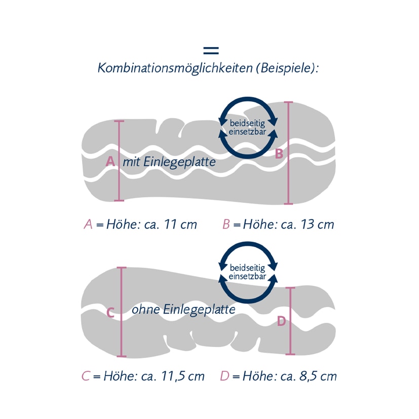 billerbeck Nackenstützkissen »Novum«, Bezug: samtweiches Microfaser-Gewebe, versteppt mit AIRSOFT® clean-Hohlfaser, 100 % Polyester, mit Reißverschluss, (1 St.)