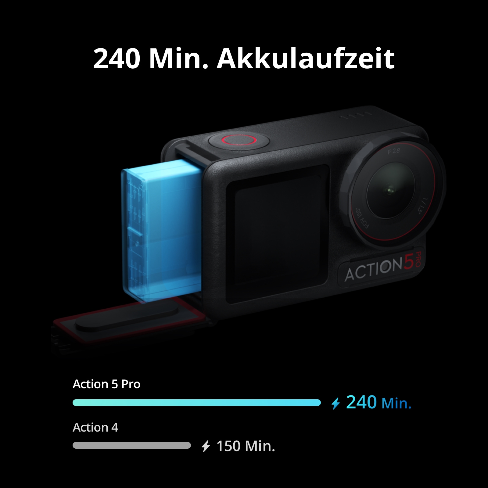 DJI Camcorder »Osmo Action 5 Pro Advanced Combo - OTTO Exklusiv-Bundle« 4K Ultra HD Bluetooth