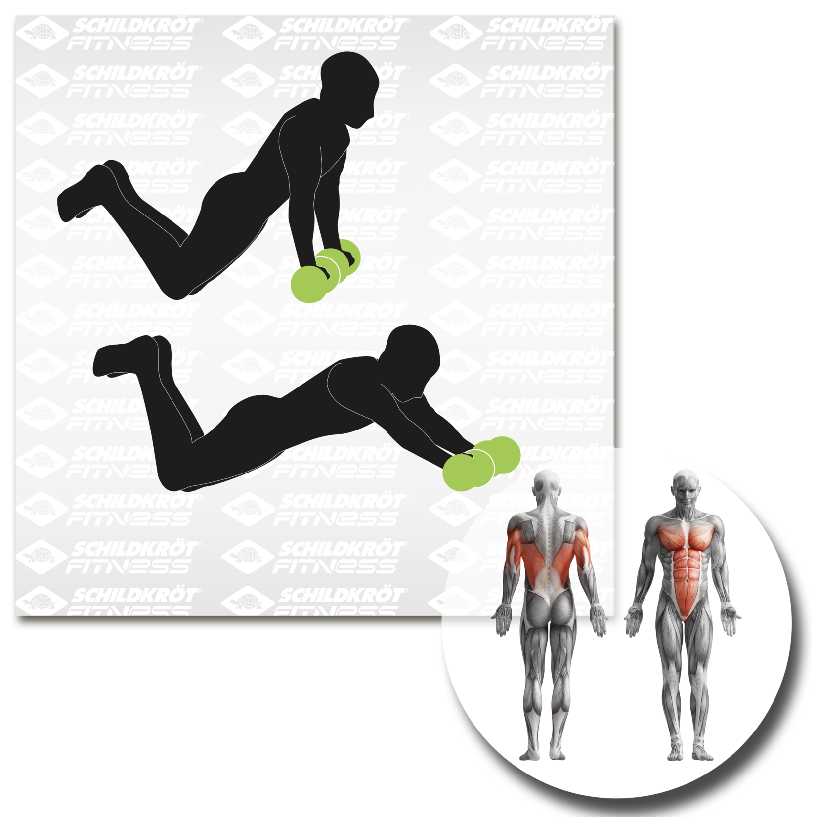 Schildkröt Kraftstation »Dual Core Wheels« Set, 2 Stk. tlg.