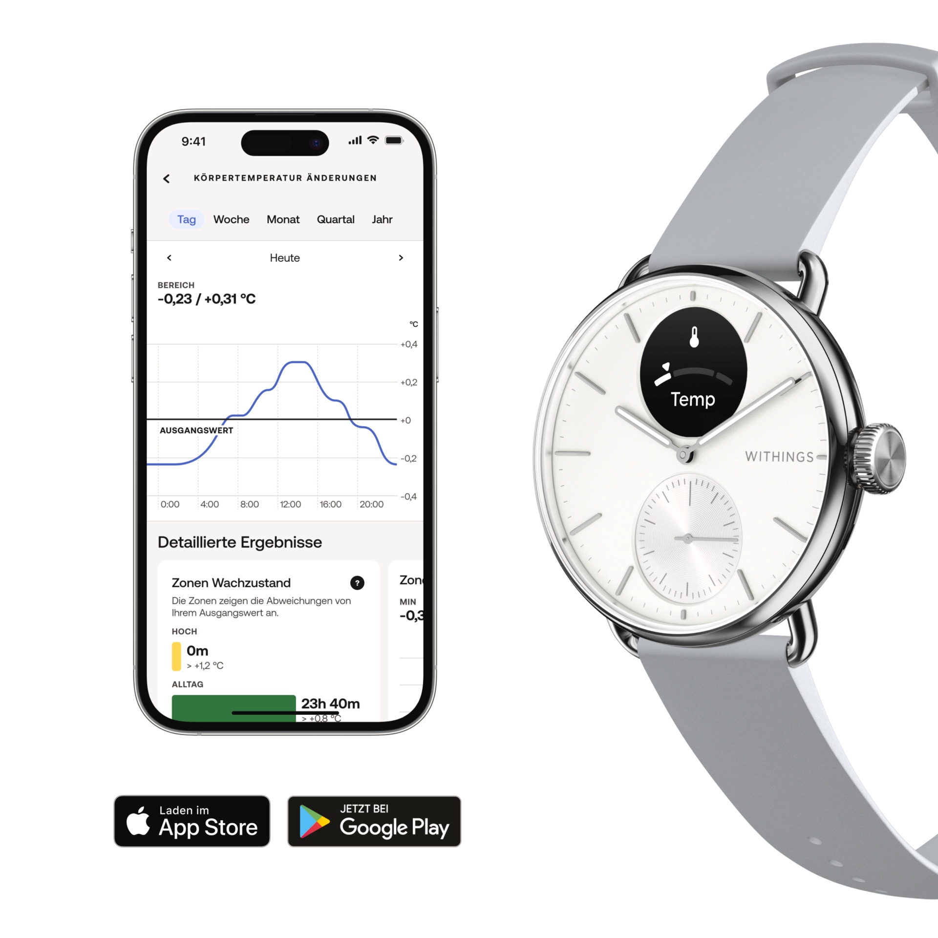 Withings Smartwatch »ScanWatch 2 (38 mm)«, (1,6 cm / 0,63 Zoll), Proprietär,)