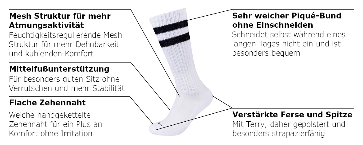 Camano Tennissocken
