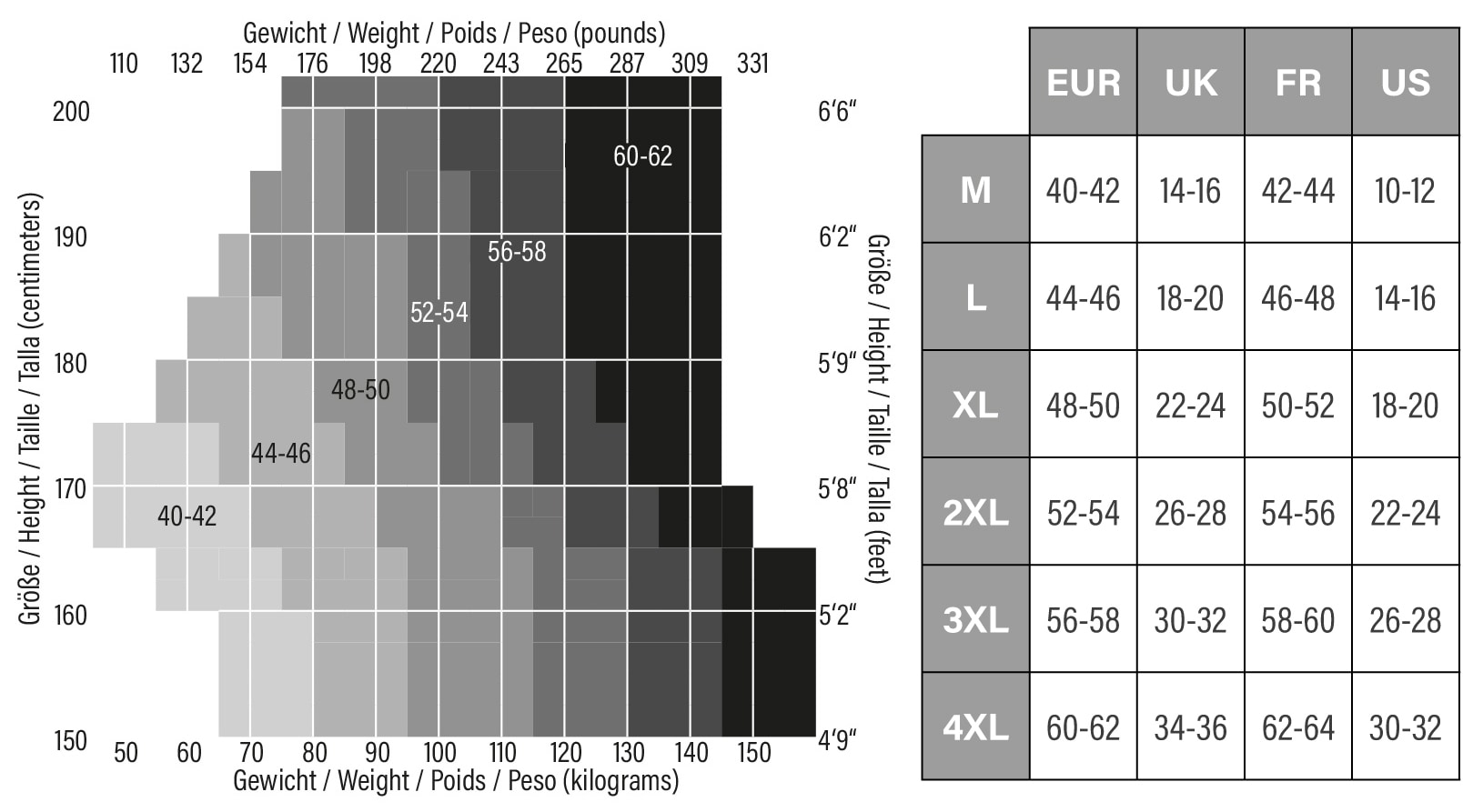 GLAMORY Stützstrumpfhose »Vital« 70 bis Größe 60/62, Plus Size