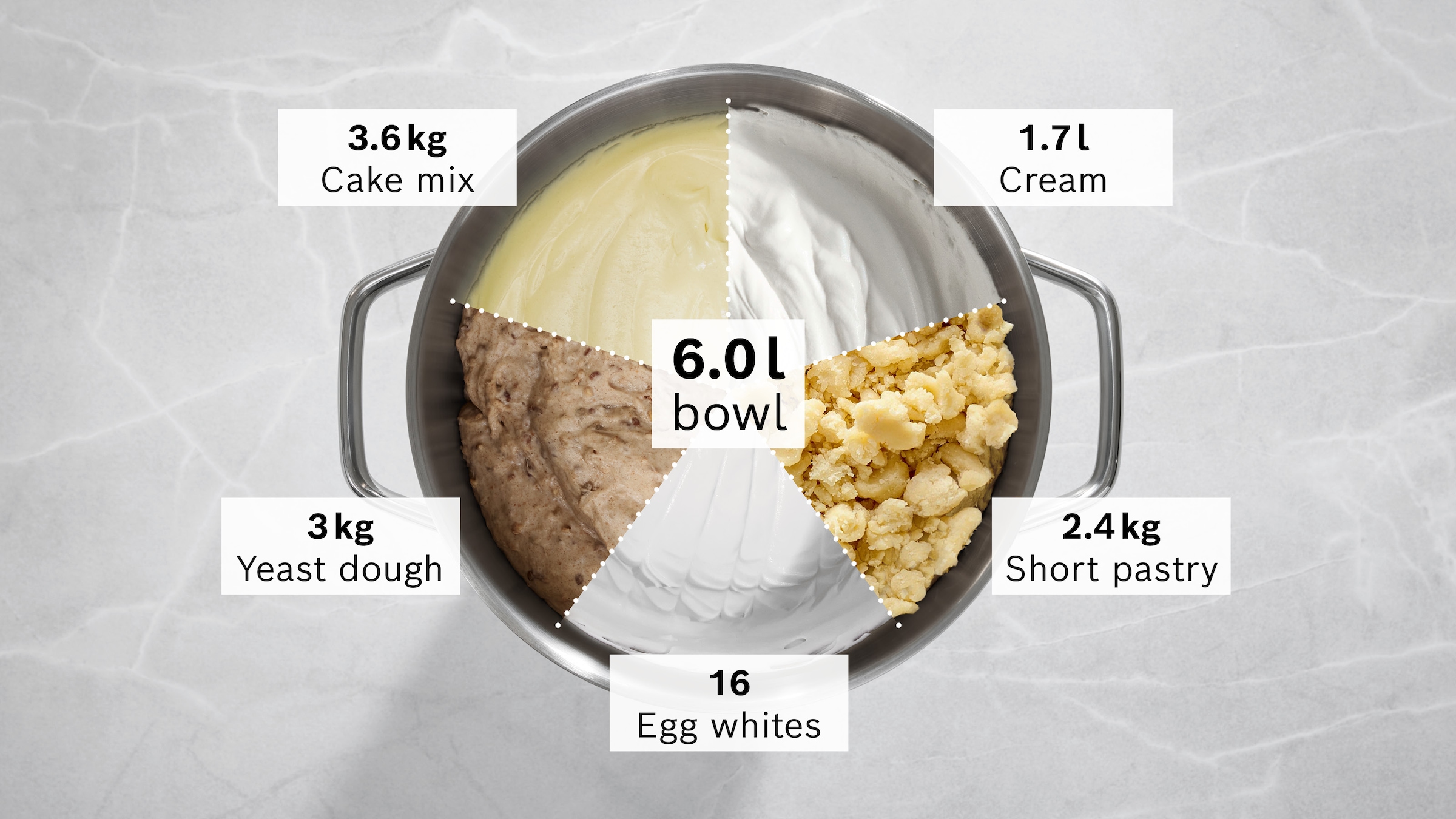 BOSCH Küchenmaschine »MUMS8ZS18«