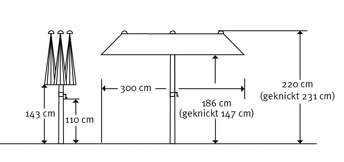 Schneider Schirme Balkonschirm »Salerno, TOPSELLER!« mit Schutzhülle, ohne Schirmständer