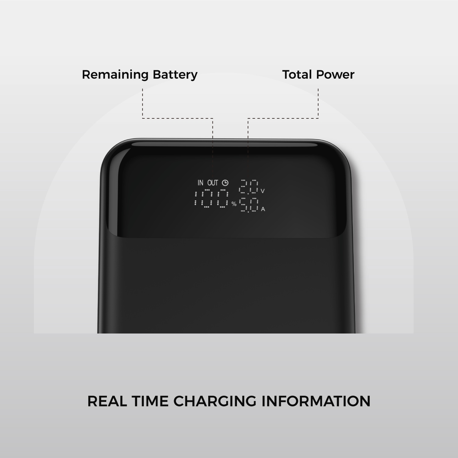 Vinnic Powerbank »ANETO+ 20.000 mAh 130W«, Vinnic ANETO+ 130W 20.000mAh Powerbank, Black, 20000 mAh