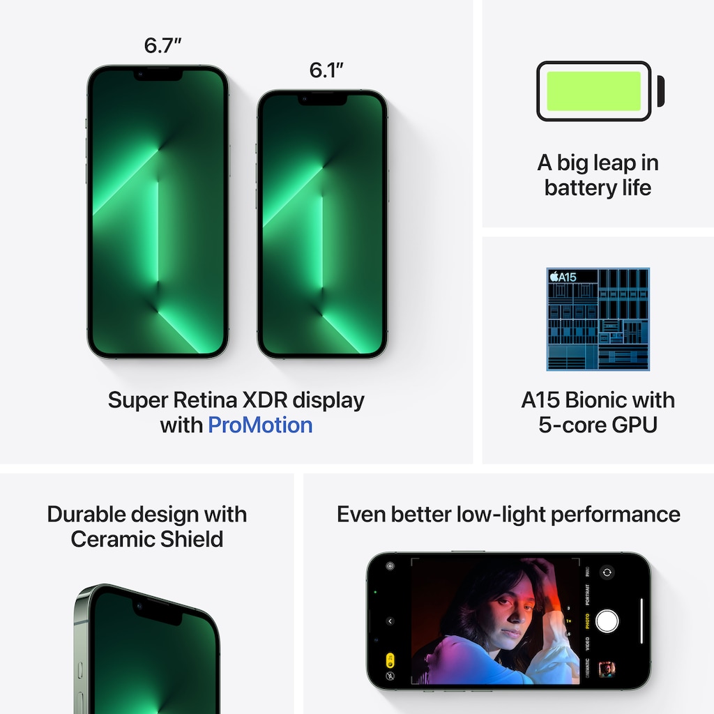 Apple Smartphone »iPhone 13 Pro, 5G«, (15,4 cm/6,1 Zoll, 512 GB Speicherplatz, 12 MP Kamera)
