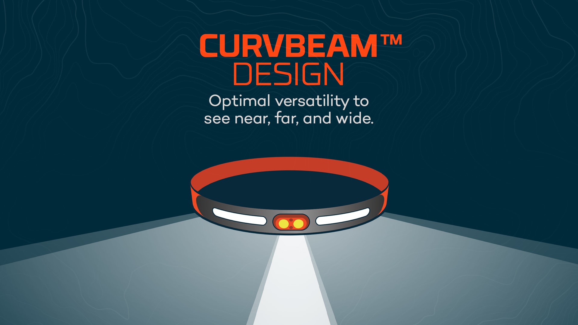 NEBO LED Stirnlampe »Nebo CURVBEAM 600 FLEX« Taschenlampe inkl. Ladekabel,  Flexibel mit Akku- oder Batteriebetrieb nutzbar