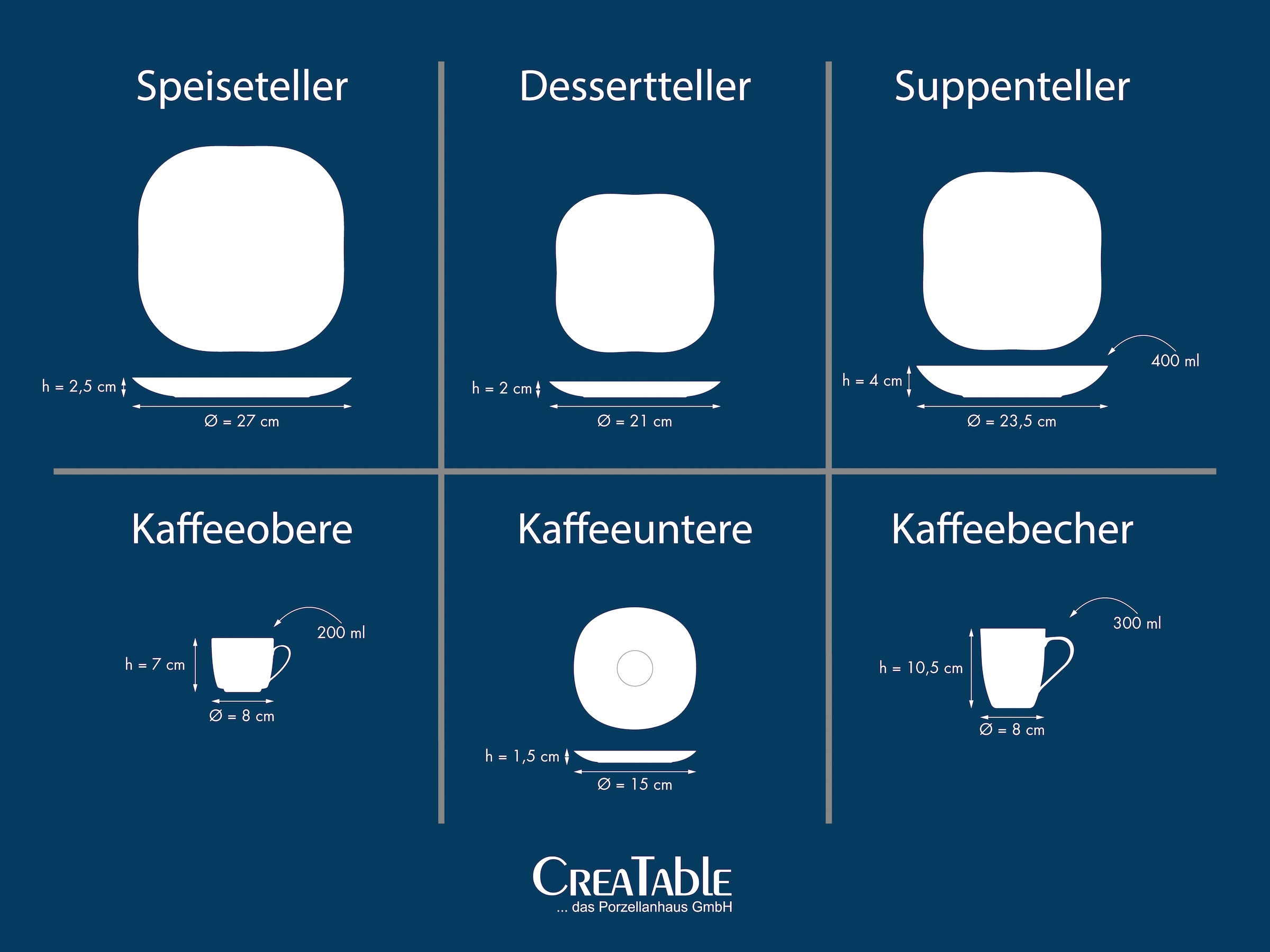 CreaTable Kombiservice »Geschirr-Set Square« Service, weiß, quadratische klassische Form, 100 Teile für 12 Personen