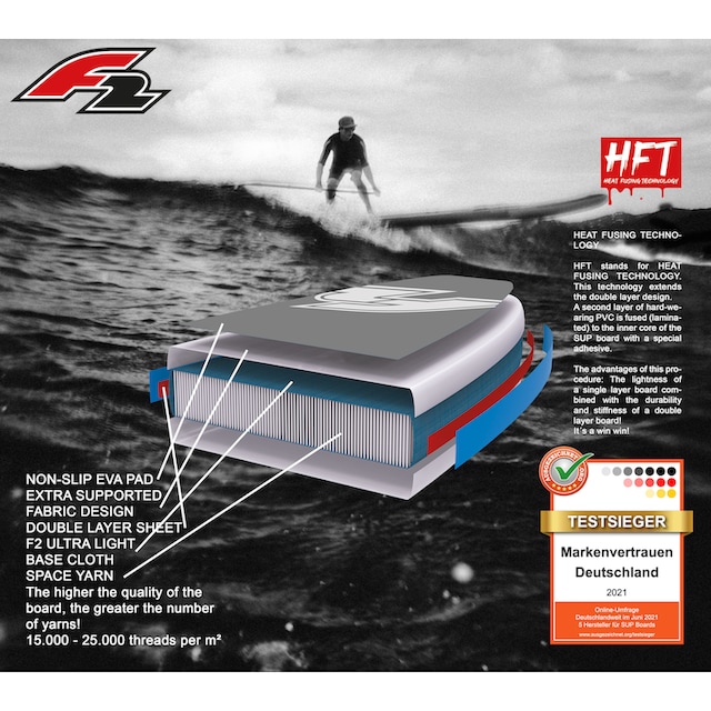 F2 SUP-Board »Open Water mit Sitz + Wendepaddel«, (mit Paddel und Sitz), Stand  Up Paddling bei