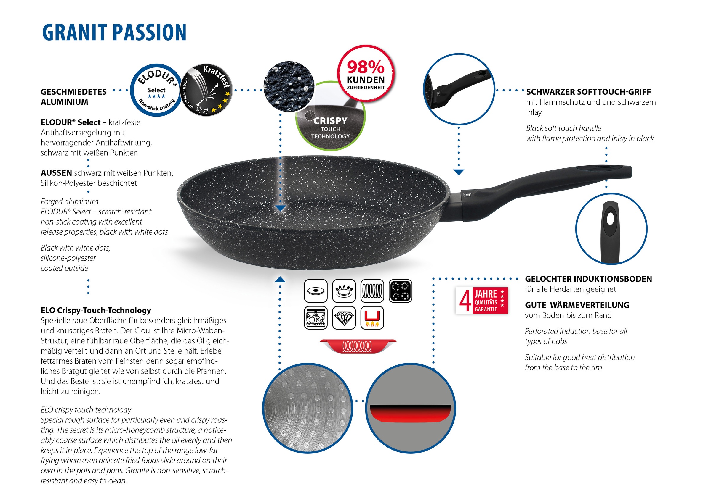 Elo Pfannen-Set »Granit Passion 2-teilig (20/28 cm)« Aluminium Set, je 1 Bratpfanne Ø 20/28 cm, 2 tlg. extra raue Oberfläche mit weißen Punkten