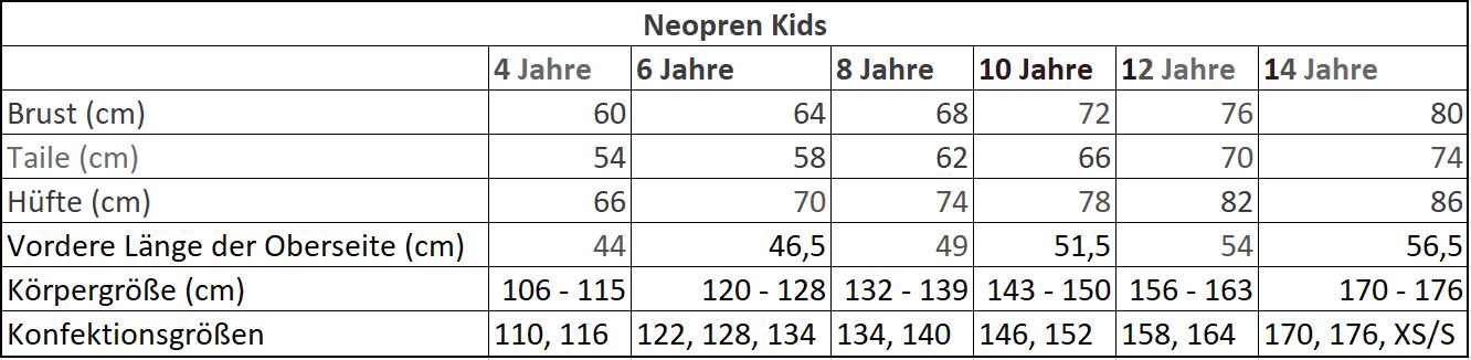 F2 Neoprenanzug »F2 Neoprene Kids Shorty«, Bitte beachten Sie die Größentabelle.