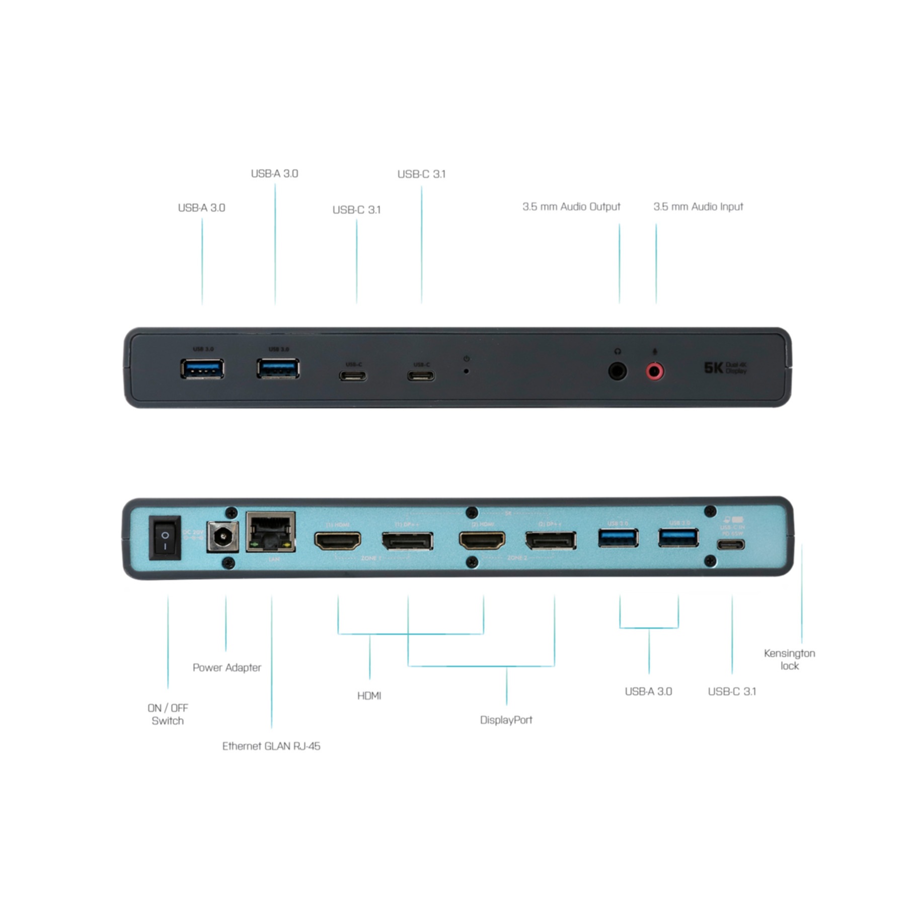 I-TEC Laptop-Dockingstation »USB 3.0 / USB-C / Thunderbolt 3 Dual Display Docking Station + Power D«