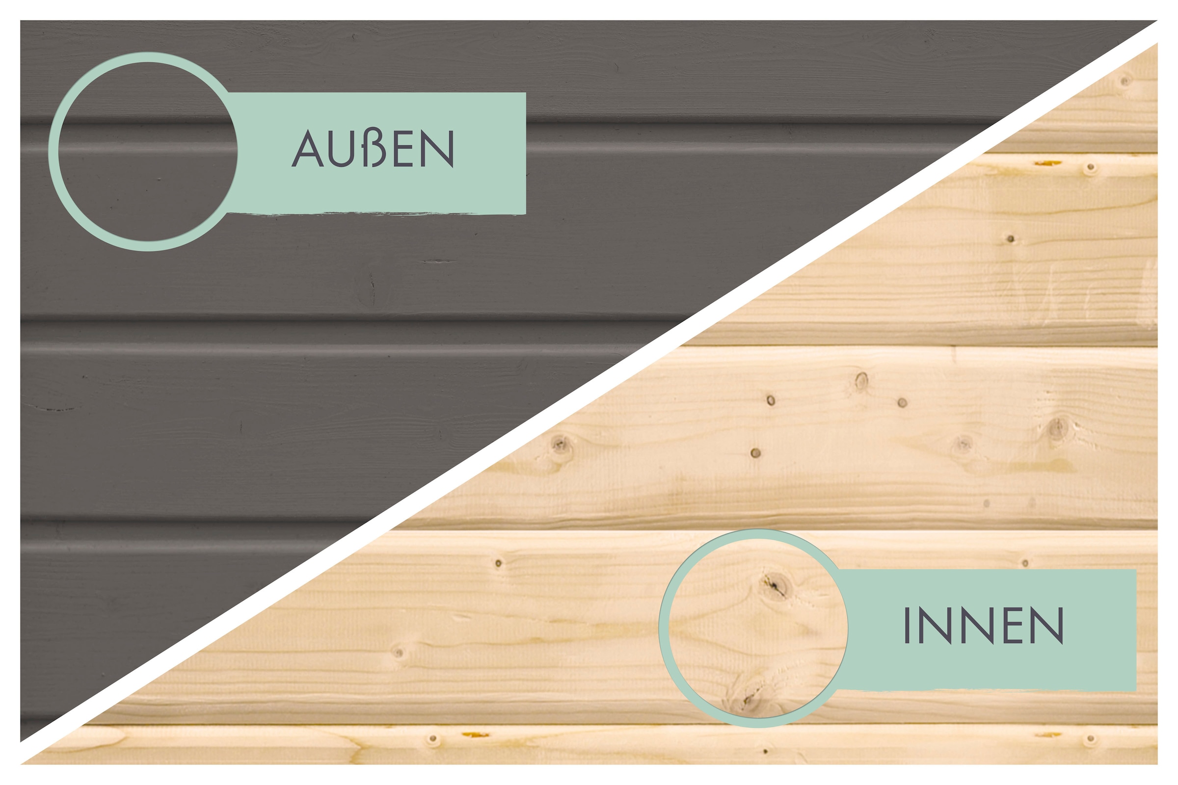 Karibu Gartenhaus »"Asendorf 3" SET terragrau mit Anbaudach 1,5 m Breite«, aus hochwertiger nordischer Fichte