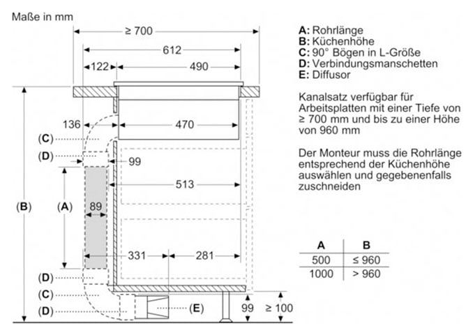 SIEMENS Kochfeld mit Dunstabzug »ED811FQ15E«, ED811FQ15E