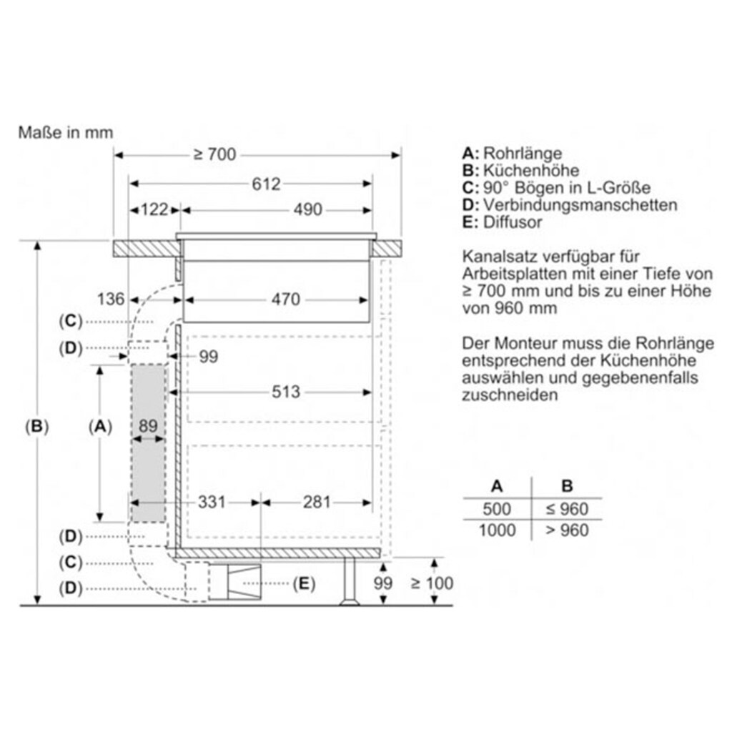 SIEMENS Kochfeld mit Dunstabzug »ED811FQ15E«, ED811FQ15E