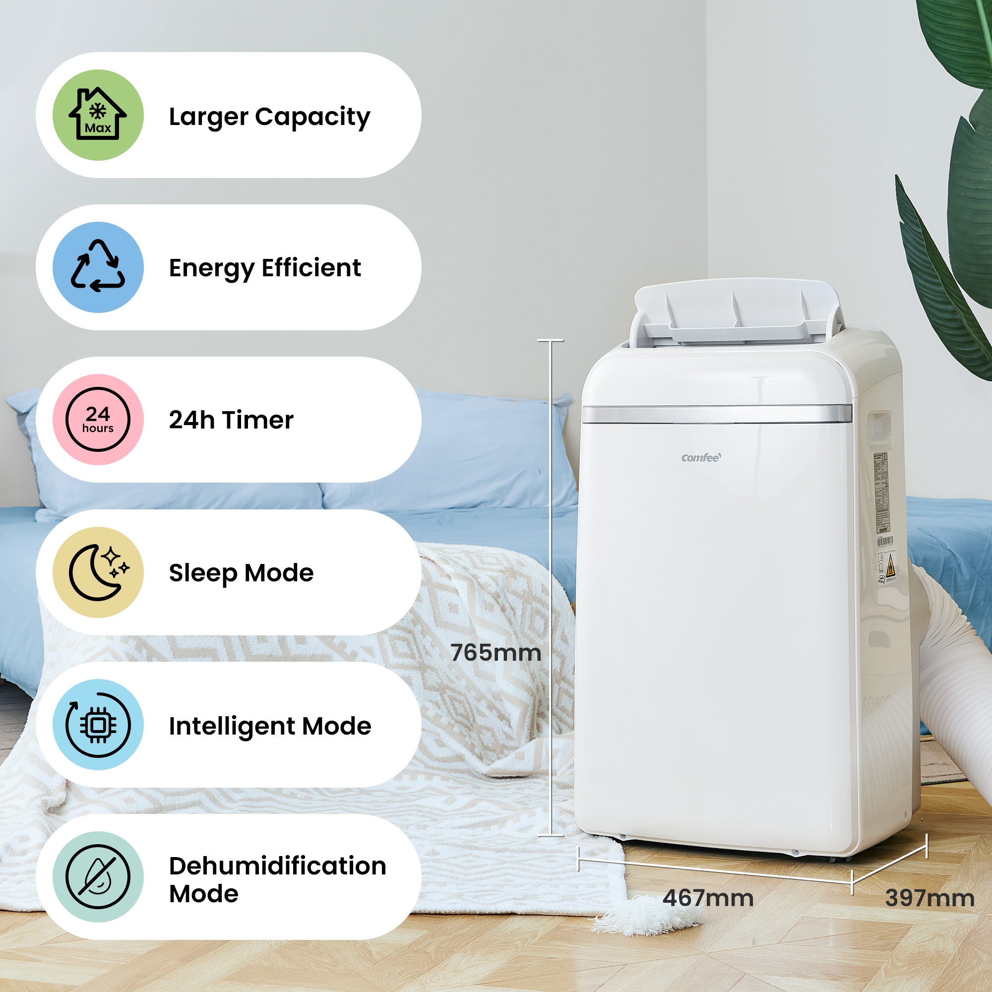 comfee 3-in-1-Klimagerät »Friendly Pro, Kühlen, Entfeuchten & Ventilieren« für Räume bis zu 36m²