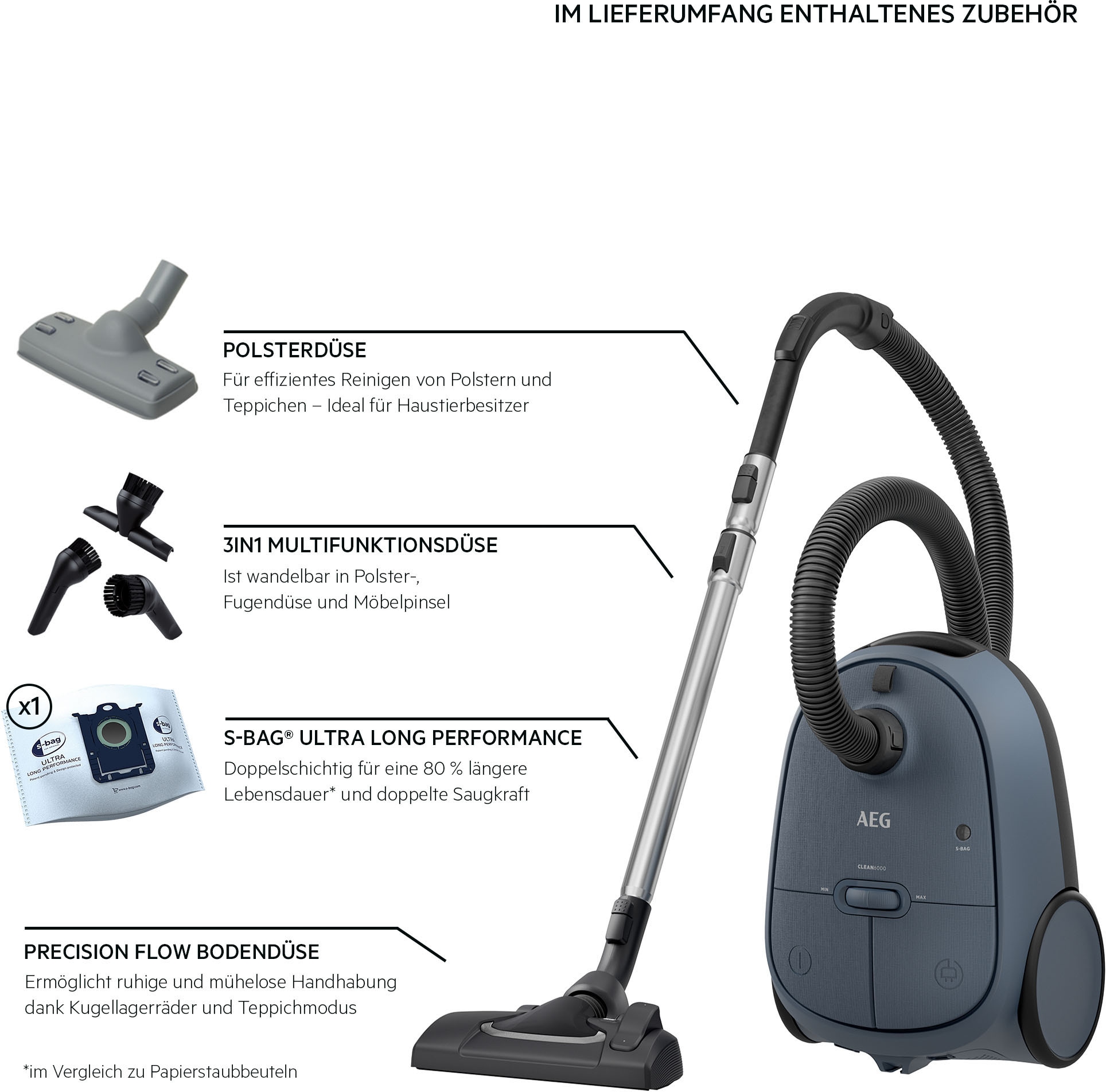AEG Bodenstaubsauger »CLEAN 6000 (AB61C2DB)«, 850 W, mit Beutel, hohe Saugleistung, inkl. Zusatzdüsen, 50 % Recyclingkunststoff