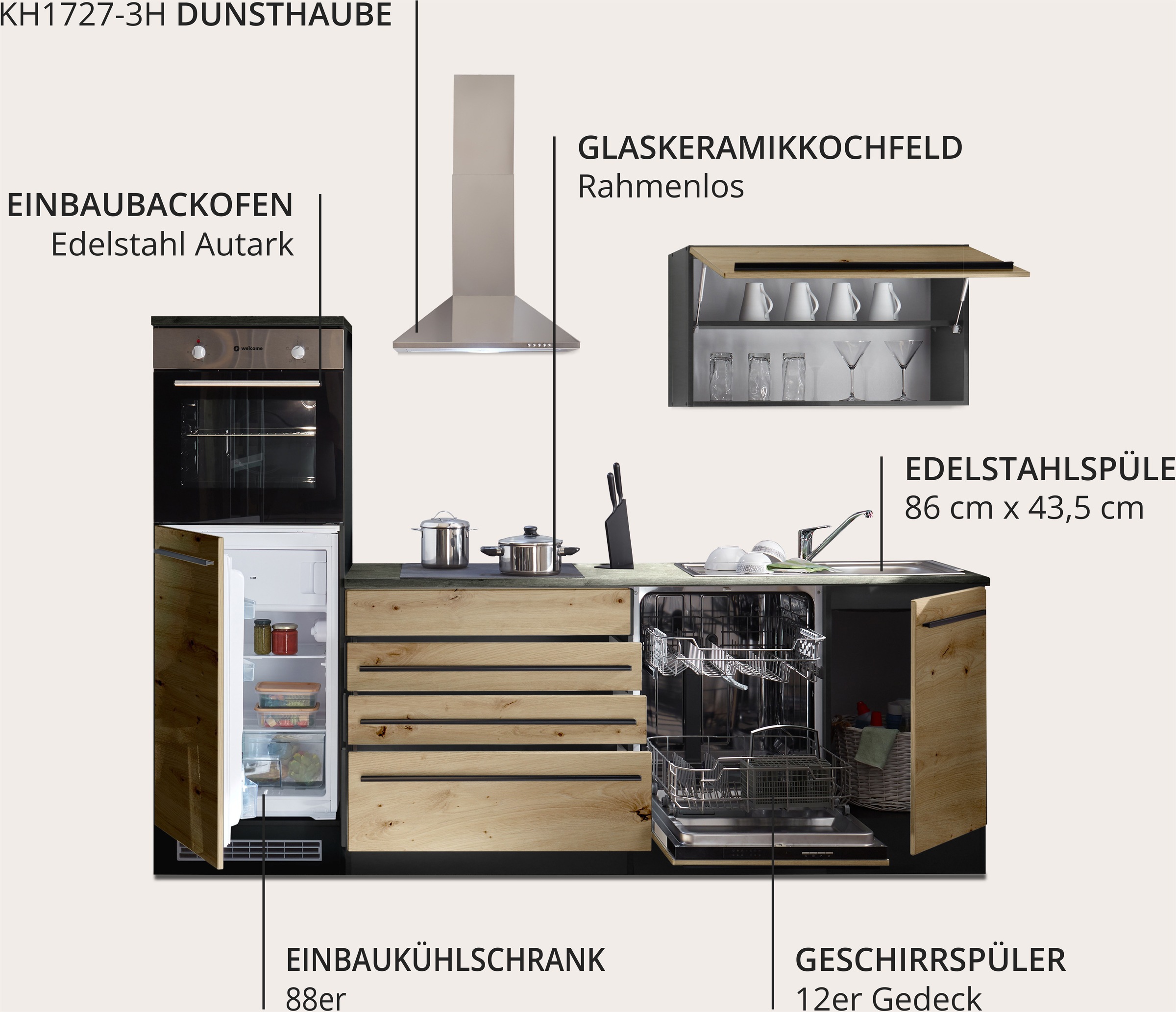 BASIC by Balculina Küchenzeile »Jazz«, Breite 260 cm, wahlweise mit E-Geräten