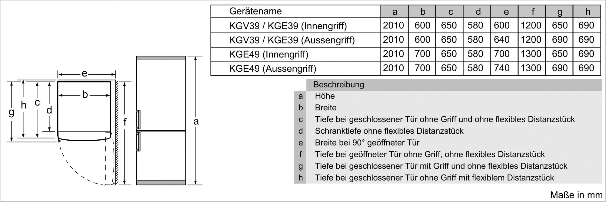 SIEMENS Kühl-/Gefrierkombination »KG39VV«, KG39VVLEA, 201 cm hoch, 60 cm  breit mit 3 Jahren XXL Garantie