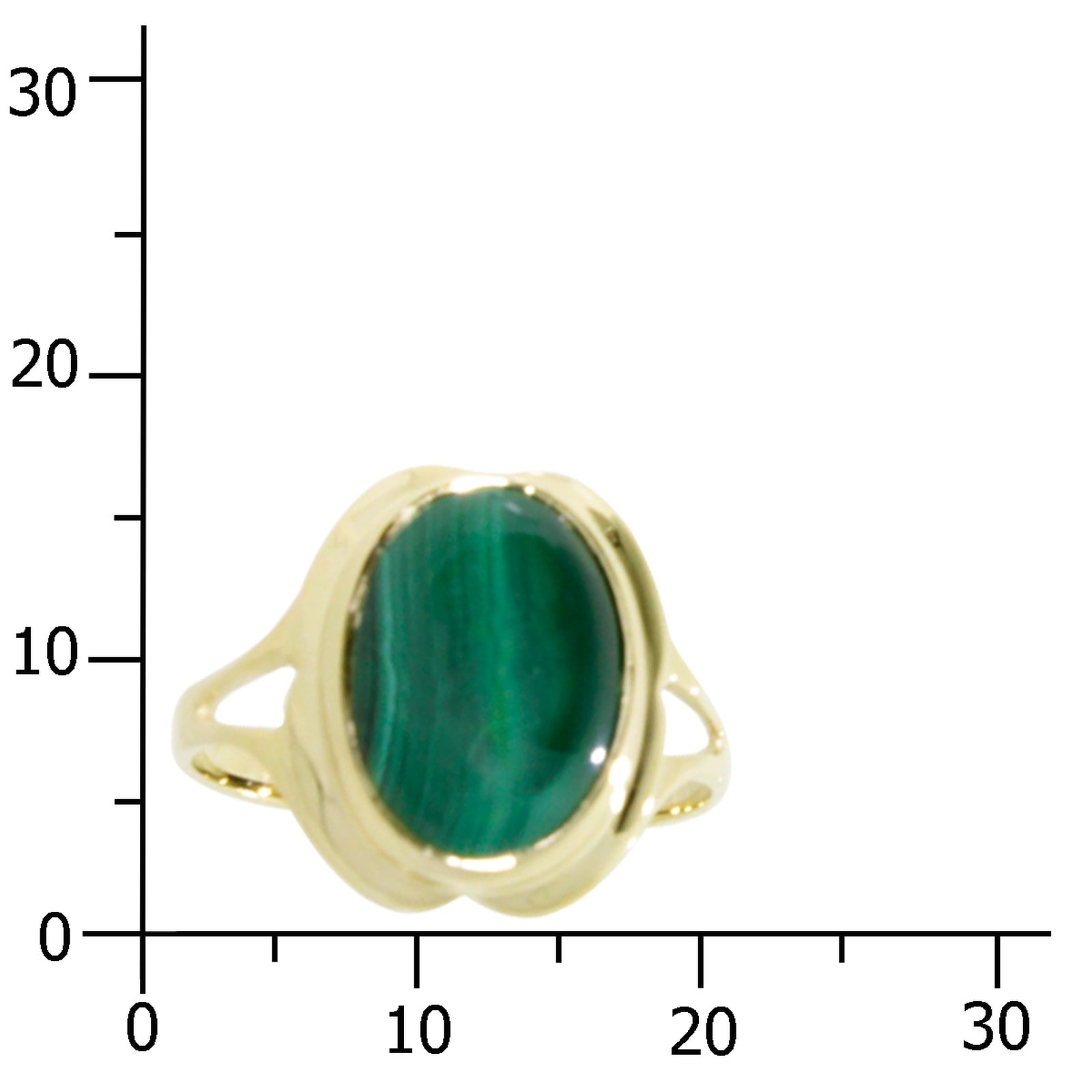 OSTSEE-SCHMUCK Fingerring »- Dunia - Gold 333/000 - Malachit«