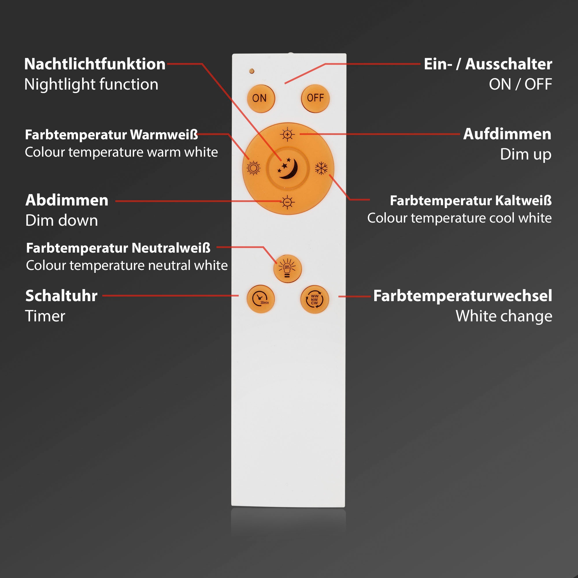 Briloner Leuchten LED Panel »7194016 Piatto«, Leuchtmittel LED-Board | LED fest integriert, Deckenlampe, 29,5x29,5x5cm, Weiß, 18W, Wohnzimmer, Schlafzimmer, Flur