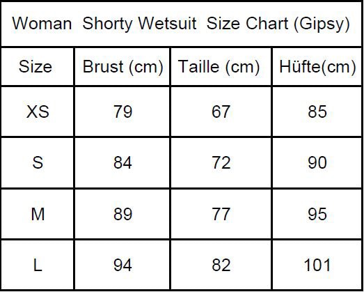 F2 Neoprenanzug »F2 Neoprene Gipsy Women Shorty«