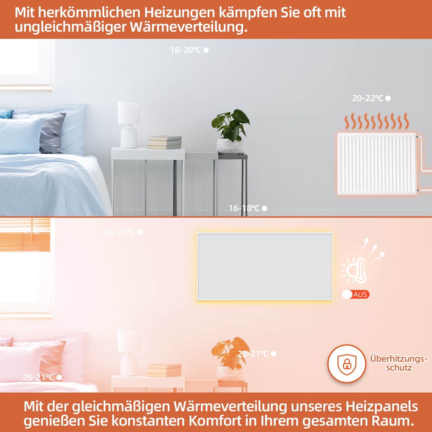 SHX Infrarotstrahler, 850 W, Smart Home fähig (Wifi), dimmbare Ambiente-LEDs