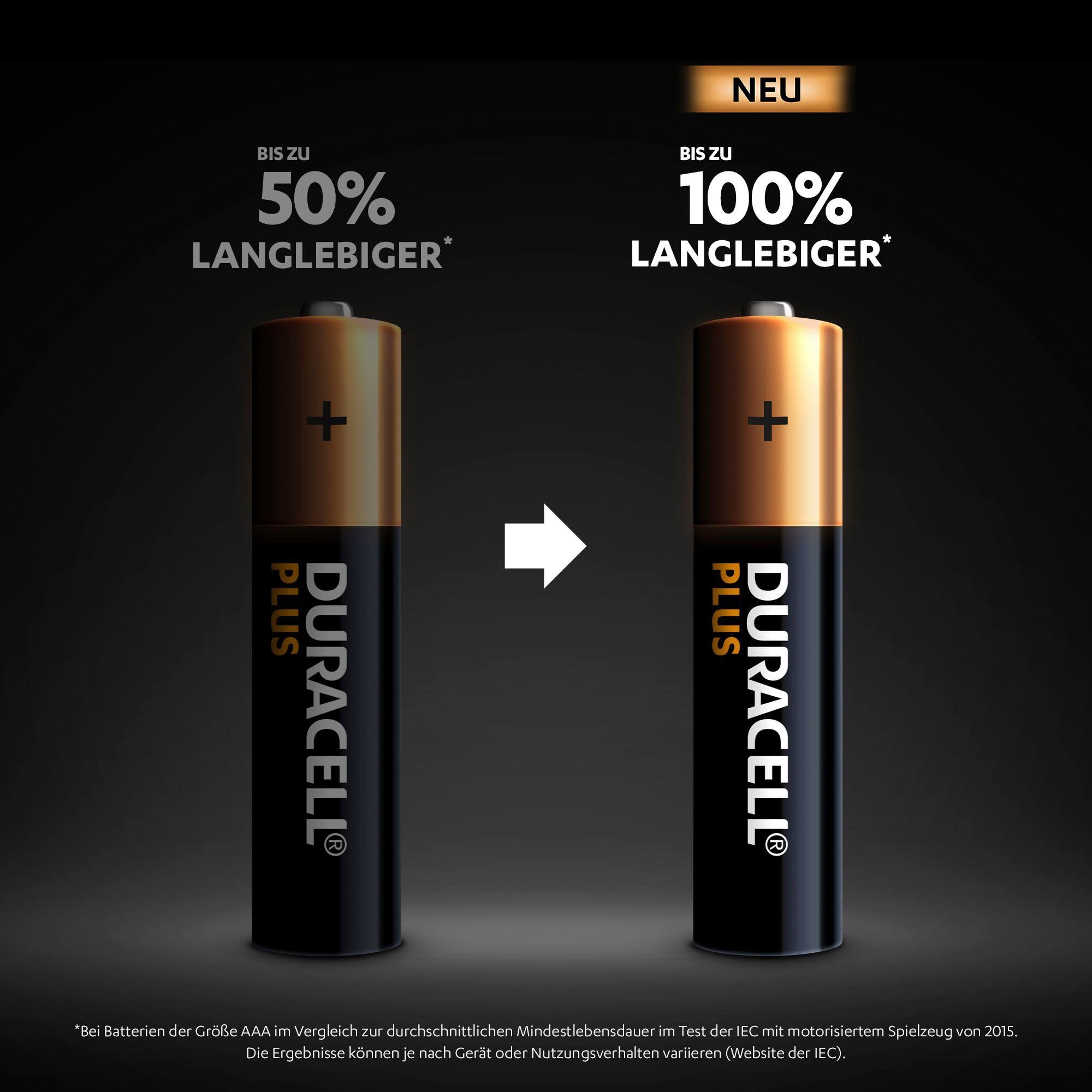 Duracell Batterie »20+10 Pack: 30x Micro/AAA/LR03«, LR03, 1,5 V, (Packung, 30 St., Alkaline Batterie, 30 Stück), 1,5V