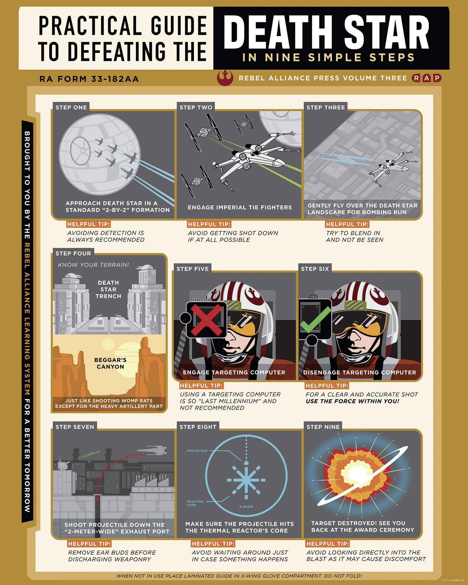 Komar Wandbild »Star Wars Death Star Defeating Guide«, Disney, (Set, 1 St.), 40 x 50 cm (Breite x Höhe) - Kinderzimmer, Dekoration
