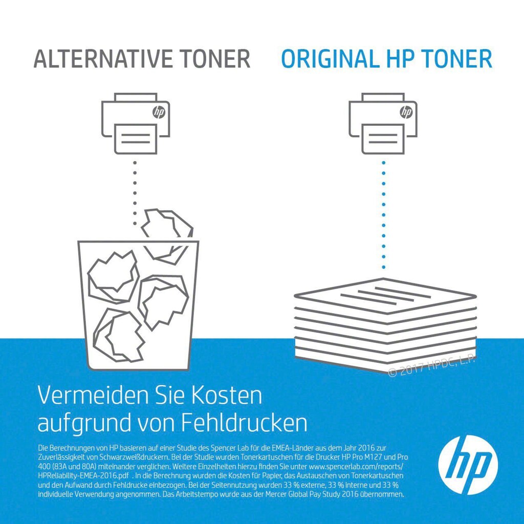 HP Tintenpatrone »415A«, (Packung, 1 St.)