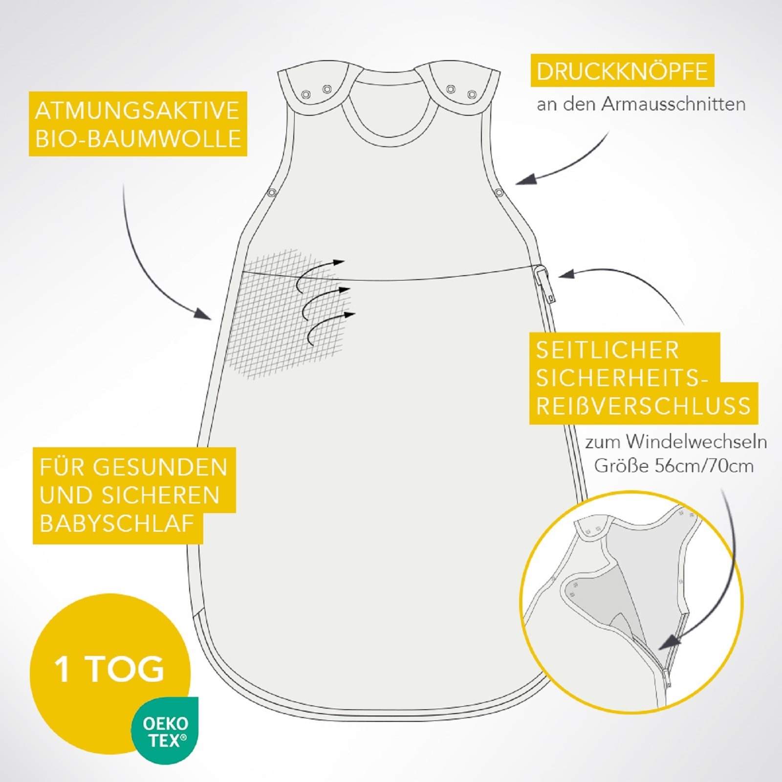 Schlummersack Babyschlafsack »Schlafsack ohne Füßen 1.0 Tog«