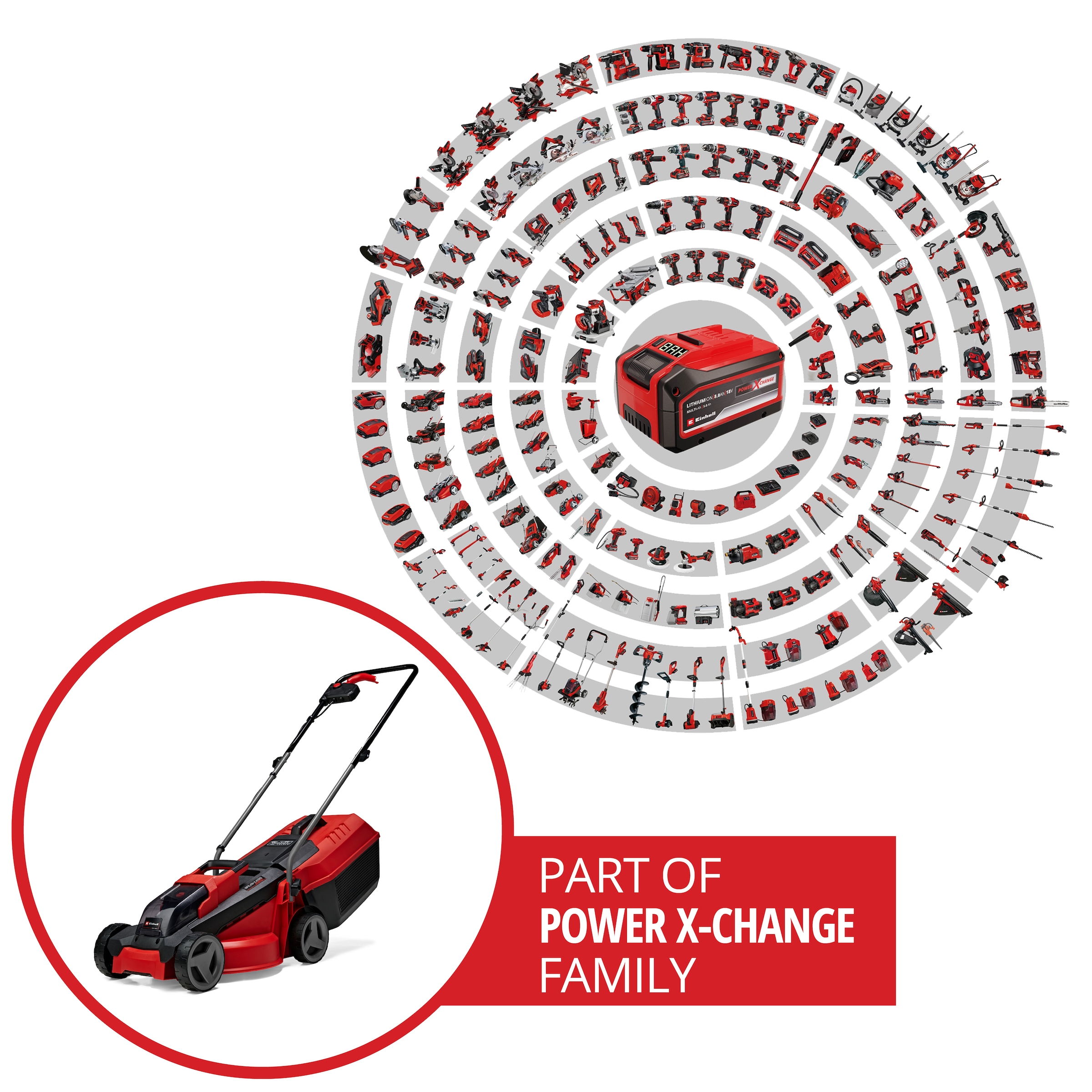Einhell Akkurasenmäher »GE-CM 18/30 Li (1x3,0Ah)« mit Akku und Ladegerät