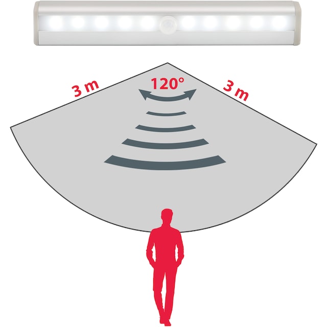B.K.Licht Unterschrankleuchte 2er-Set, inkl. je 10 x LED, je 80 Lumen, mit  Sensor (Reichweite bis 3 Meter), für Batteriebetrieb (Lieferung ohne  Batterie) online kaufen | mit 3 Jahren XXL Garantie