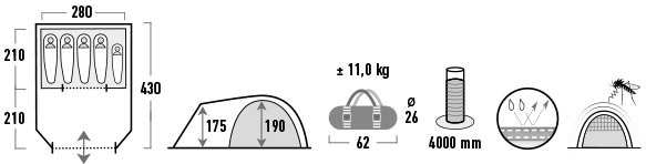High Peak Kuppelzelt »Zelt Santiago 5.0«, 5 Personen
