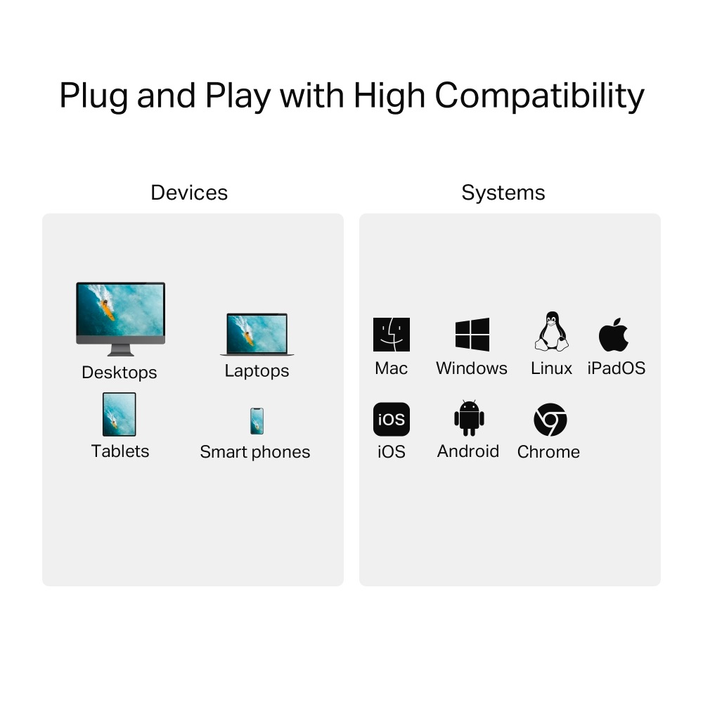 TP-Link USB-Adapter »UA430C USB3.0 Type-C zu SD & microSD 3.0«, USB-C zu MicroSD-Card, 15 cm