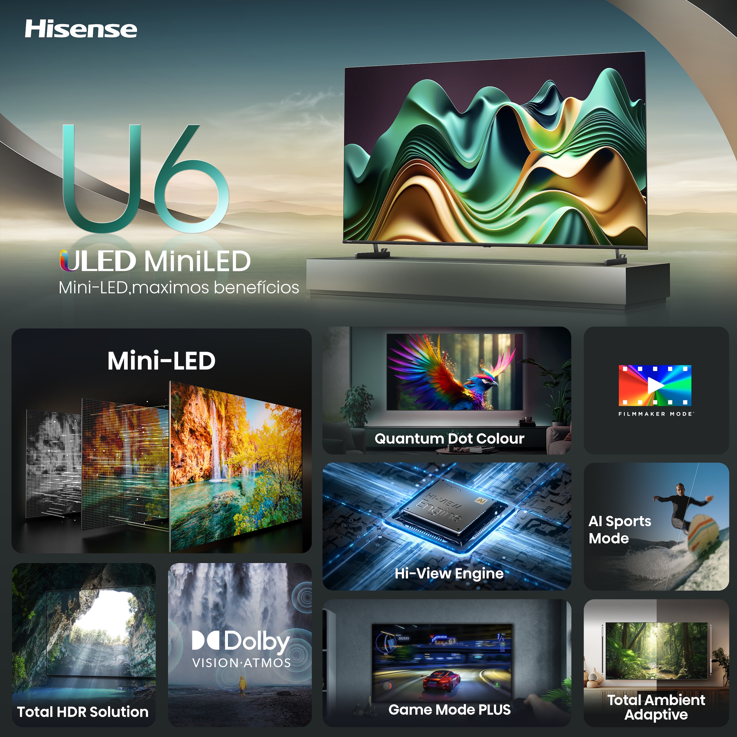 Hisense Mini-LED-Fernseher »55U6NQ«, 4K Ultra HD, Smart-TV, 4KUHD, ULED, Mini LED