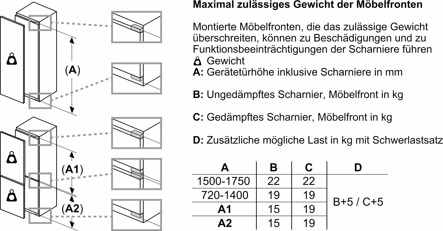 Constructa Einbaukühlgefrierkombination »CK677AFE0«, CK677AFE0, 157,8 cm hoch, 55,8 cm breit